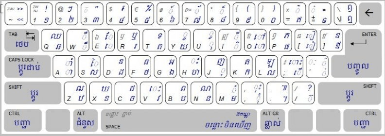 khmer unicode keyboard download free